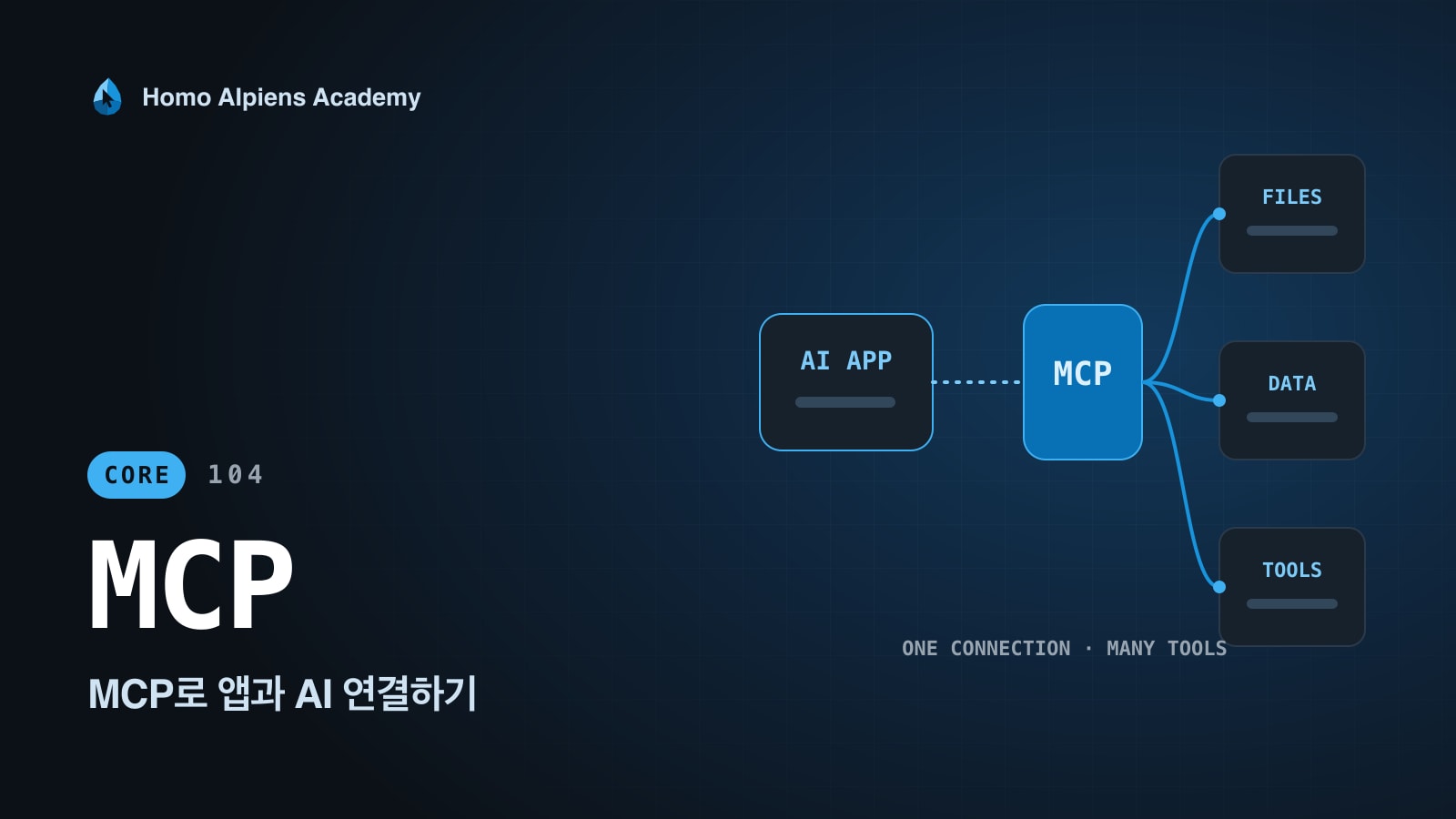 104 MCP로 앱과 AI 연결하기 강의 표지