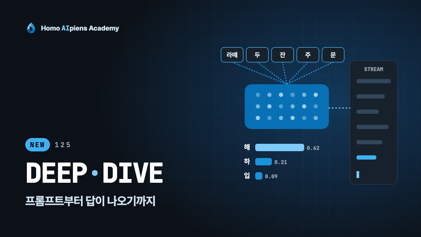 125 프롬프트를 친 순간부터 답이 나오기까지 강의 표지